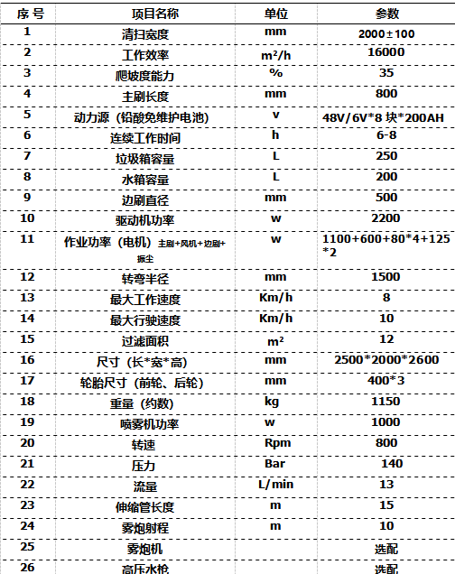 202204011648806379923258.jpg 1648805768(1).jpg