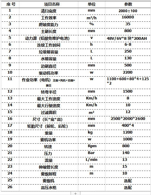 202204011648808697927066.jpg 1648808671(1).jpg